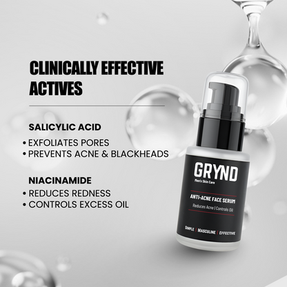Anti-Acne Face Serum | Pore & Oil Control