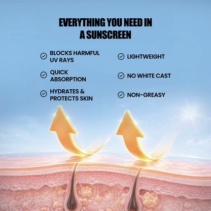 Sun Shield SPF 50 ++ | 2-in-1 Sunblock + Moisturizer